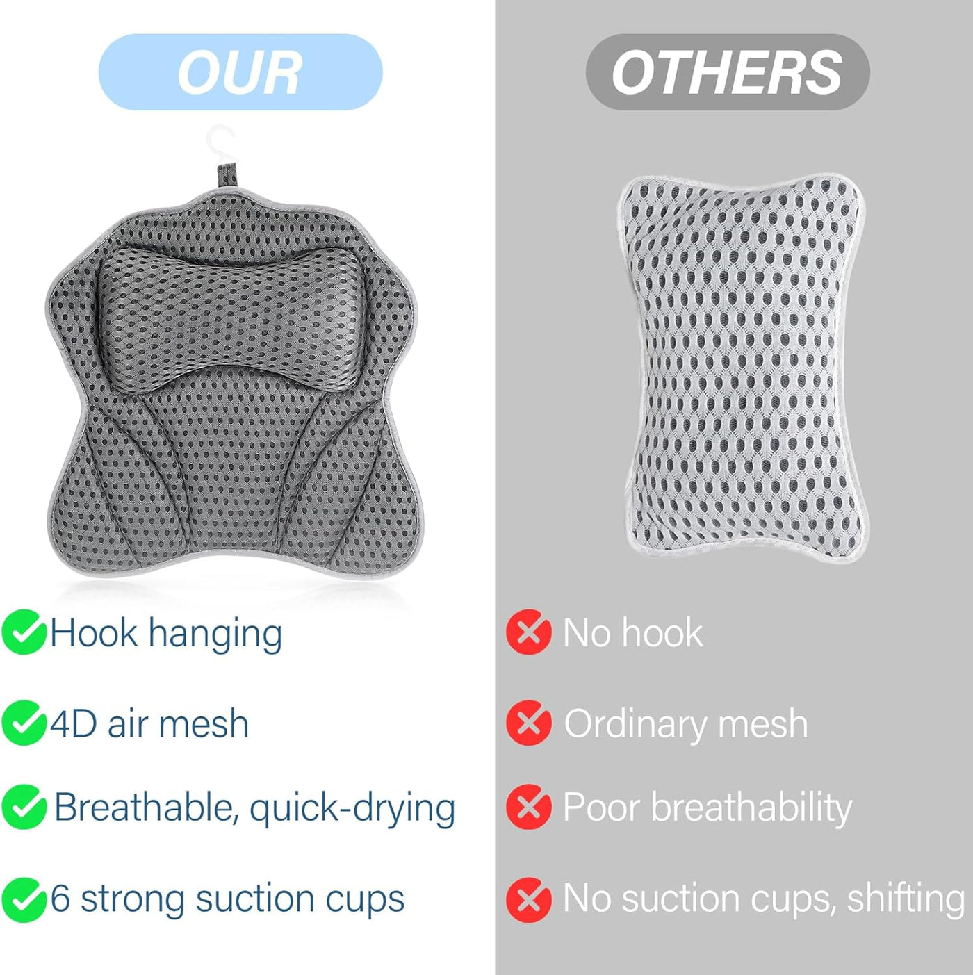 Bath Pillow with 2 Strong Suction Cups, Bath Pillow for Bathtub with 4D Air Mesh Technology, Bath Pillow Neck with Ergonomic Fit for Neck, Back, Bath and Home Spa