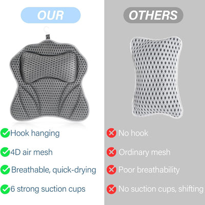 Bath Pillow with 2 Strong Suction Cups, Bath Pillow for Bathtub with 4D Air Mesh Technology, Bath Pillow Neck with Ergonomic Fit for Neck, Back, Bath and Home Spa
